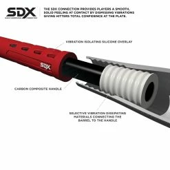 Marucci Echo Connect 2-Pc Composite -10 Softball Bat -Outlet BASEBALL Store MFPEC D 95865.1580740942