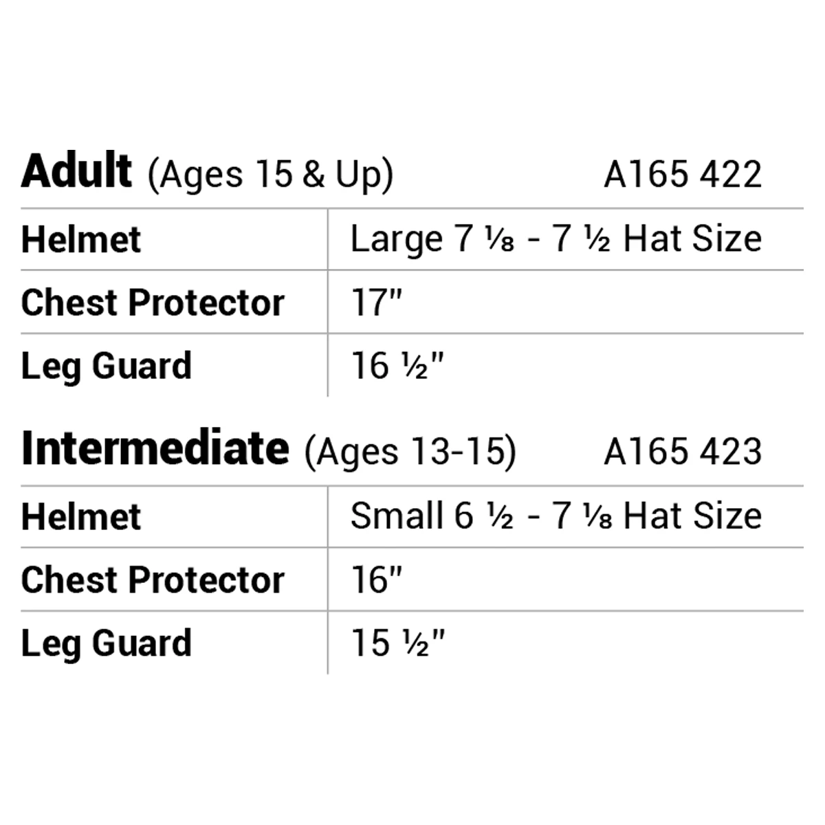 Easton Australia EASTON PRO X CATCHER'S SET ROYAL SILVER 2 Easton Australia EASTON PRO X CATCHER'S SET ROYAL SILVER - Image 2